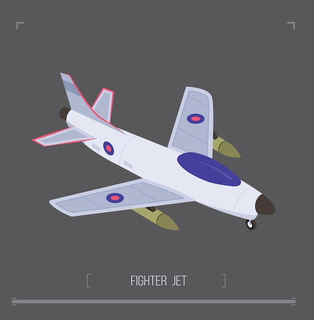 Avión vectoriales