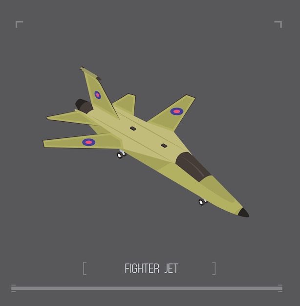 Avión vectoriales