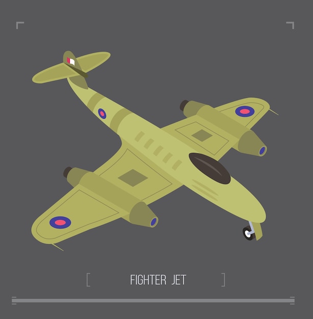 Avión vectoriales