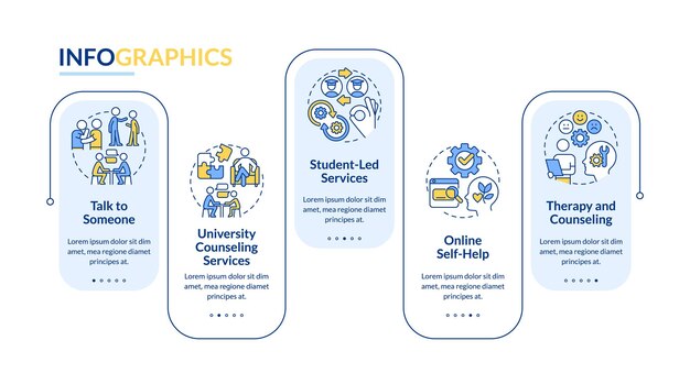 Ayudar al estudiante con plantilla de infografía de rectángulo de enfermedad mental