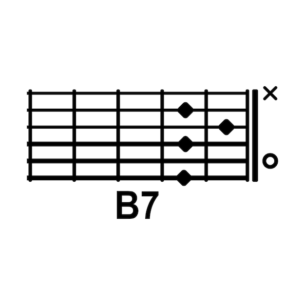 Vector b7 icono de acorde de guitarra diseño de símbolo de ilustración vectorial de acordo de guitarra básico