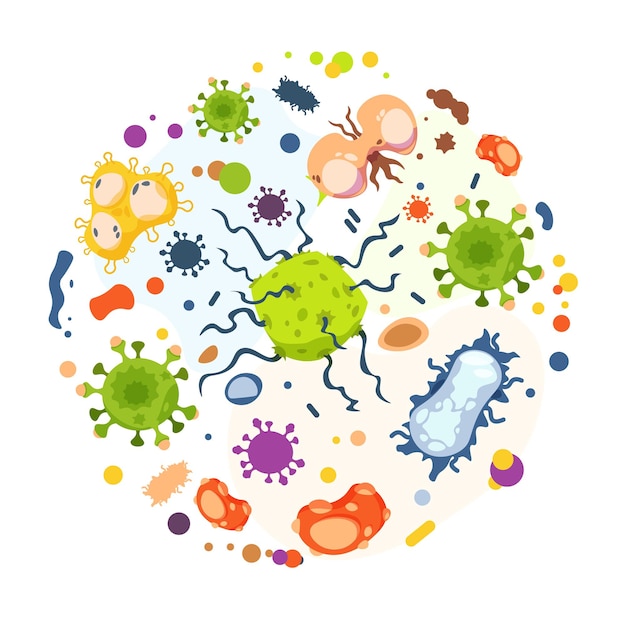 Bacterias de dibujos animados. Infección por virus, gérmenes de la gripe y microorganismos en círculo, células cancerosas y bacterias de enfermedades epidémicas. Vector conjunto de células de bacterias de ilustración aislada sobre fondo blanco