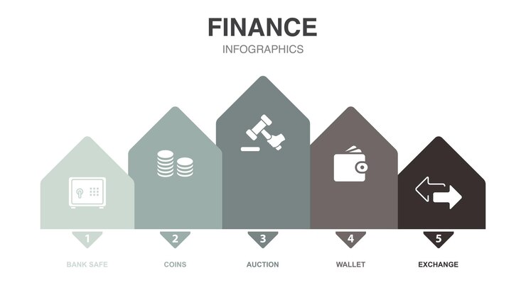 Vector banco seguro monedas subasta monedero iconos de intercambio plantilla de diseño infográfico concepto creativo con 5 pasos