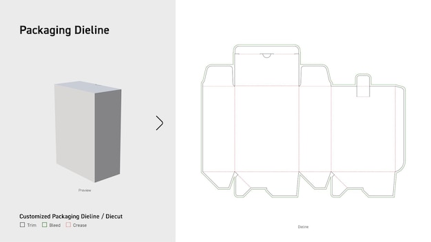 La banda de desgarro del extremo de la caja Dieline