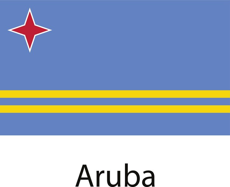 Vector bandera de aruba