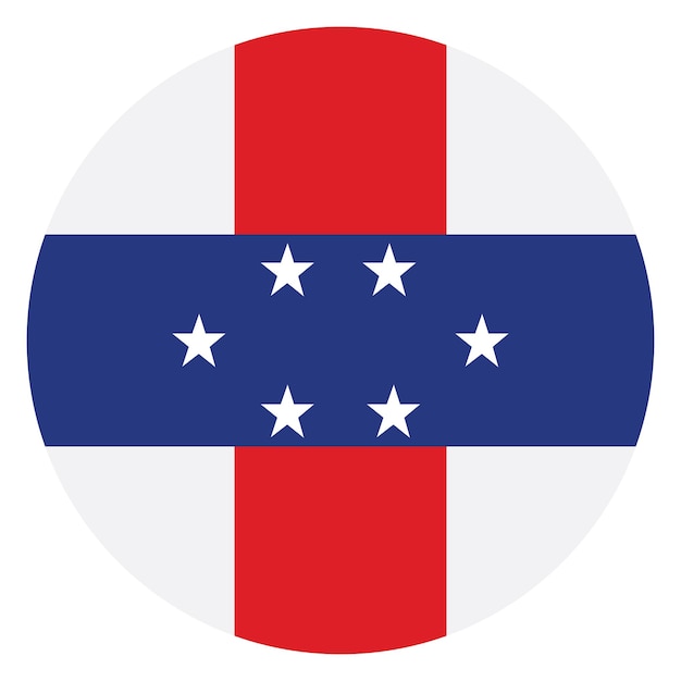 Bandera del círculo de las Antillas Neerlandesas
