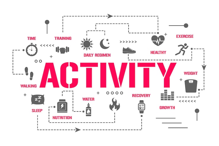 Vector bandera de conceptos de palabra de actividad. deportes, nutrición, recuperación. seguimiento de actividad diaria. presentación, sitio web. idea ui ux. tipografía de letras aisladas con iconos de glifos. vector ilustración plana.