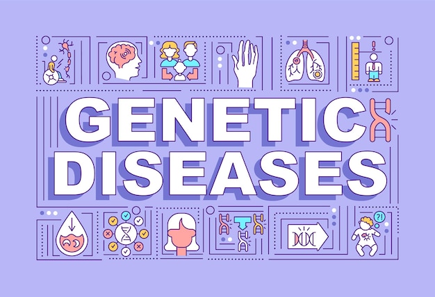 Vector bandera de conceptos de palabra de enfermedades genéticas. tratamiento de problemas de salud. ayuda médica