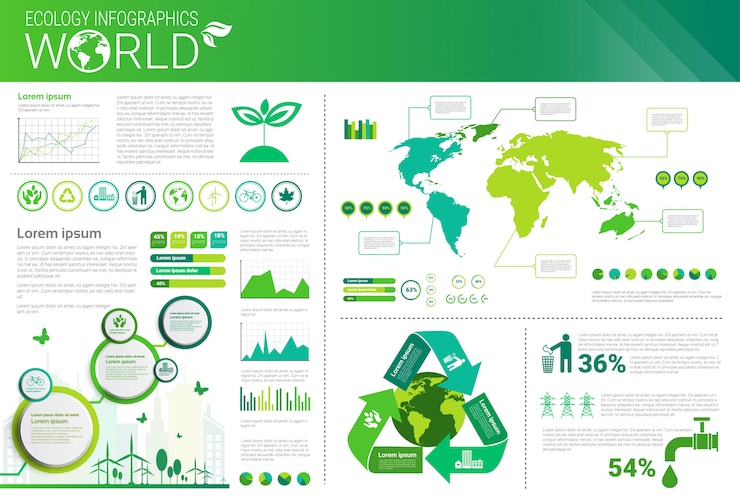 Vector bandera de infografías de ecología ecológica de protección ambiental mundial con espacio de copia