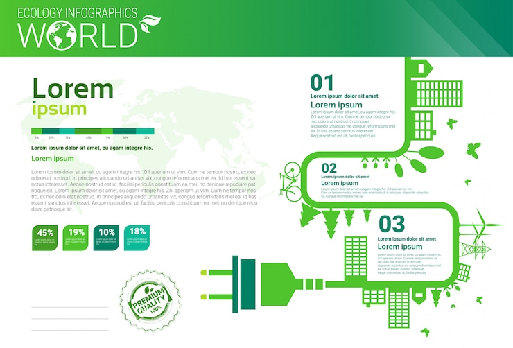 Vector bandera de infografías de ecología ecológica de protección ambiental mundial con espacio de copia
