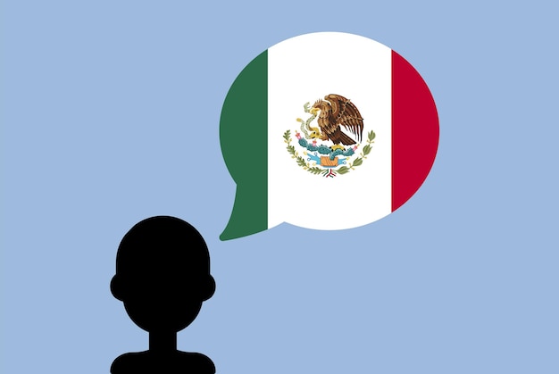 Bandera de México con hombre de silueta de globo de discurso con bandera de país aprendiendo idioma mexicano