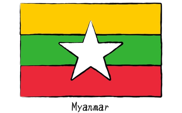 Vector bandera mundial analógica dibujada a mano de myanmar