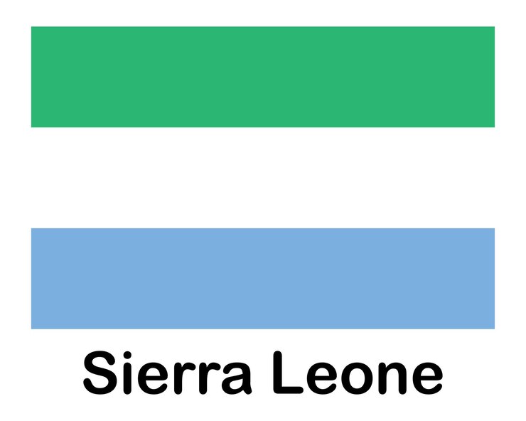 Vector bandera nacional de sierra leona bandera símbolo del estado asta de la bandera
