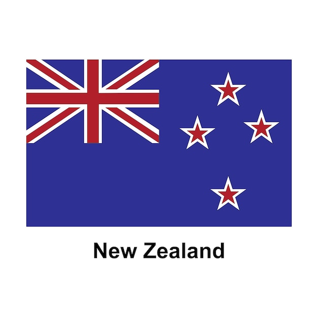 Bandera del país de Nueva Zelanda