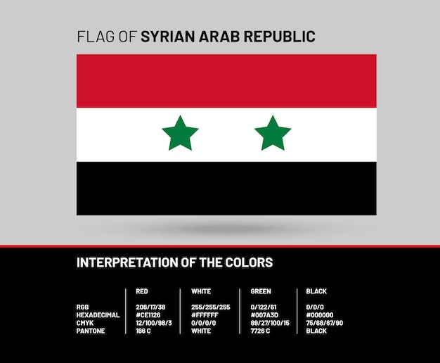 Bandera de Siria. El símbolo oficial del estado de la República Árabe Siria. colores correctos