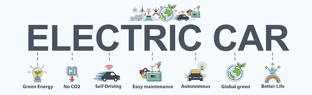 Vector bandera de vehículo eléctrico