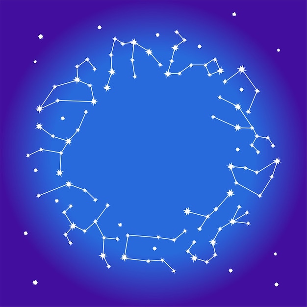 Banner de astrología con símbolos de constelaciones de estrellas del zodiaco