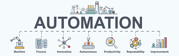 Vector banner de automatización