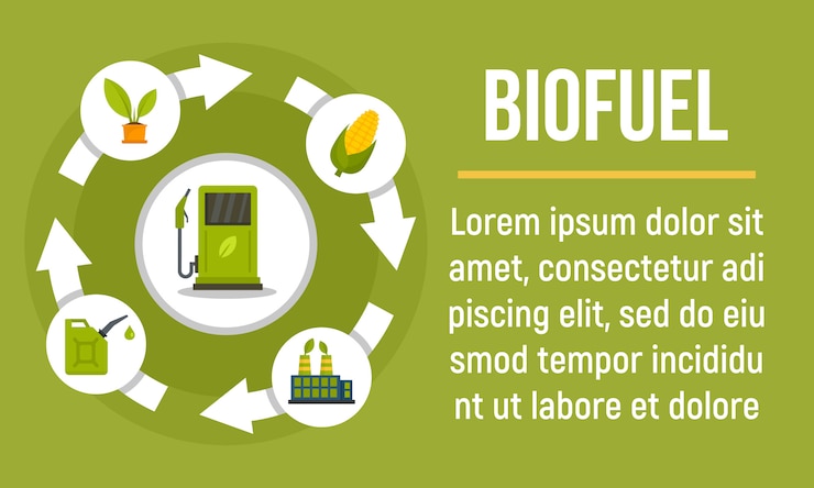 Vector banner biocombustible, estilo plano.