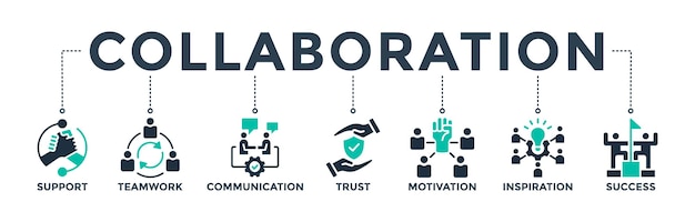 Banner de colaboración concepto de ilustración vectorial de íconos web para la gestión de equipos