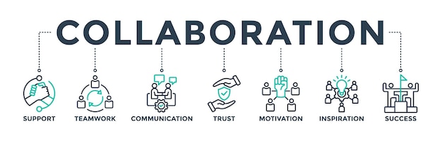 Banner de colaboración concepto de ilustración vectorial de íconos web para la gestión de equipos