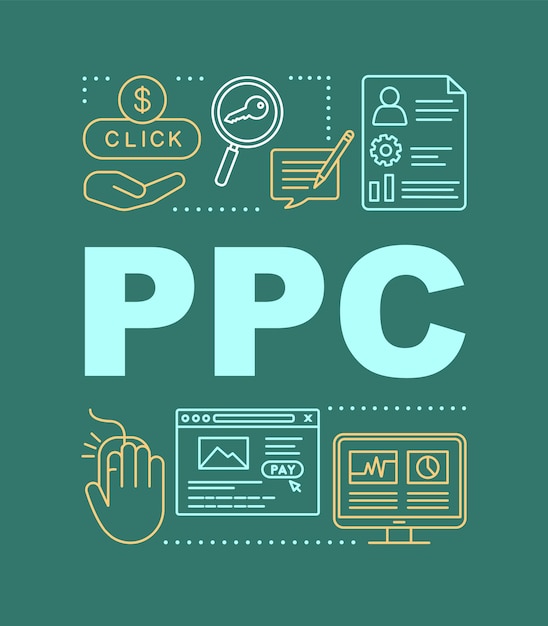 Banner de conceptos de palabras de PPC