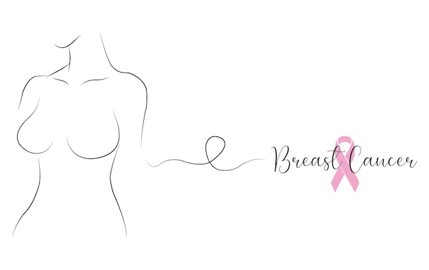 Banner de concientización sobre el cáncer de mama con texto de cuerpo de mujer y una cinta rosa sobre un fondo blanco