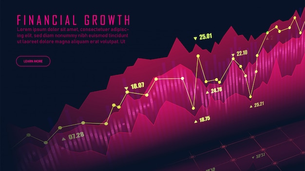 Banner de crecimiento financiero