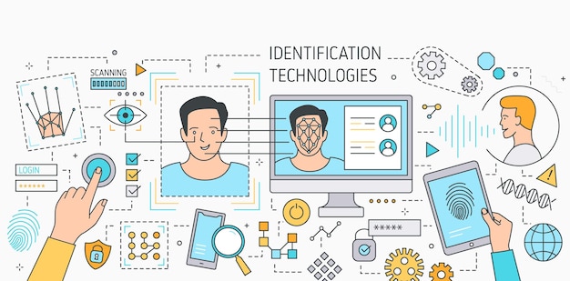 Banner horizontal con herramientas de tecnología de reconocimiento facial, software para escaneo de huellas dactilares, verificación e identificación de persona
