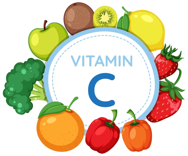 Banner de icono de vitamina C rodeado de alimentos nutritivos