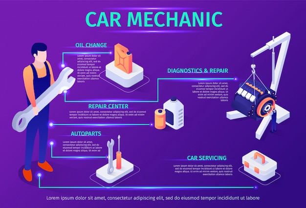 Vector banner con iconos de infografía y jefe de coche mecánico