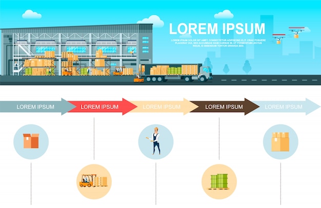 Banner de infografía de servicio de depósito