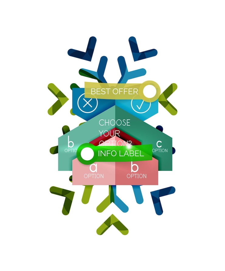Vector banner de información sobre las ventas de navidad