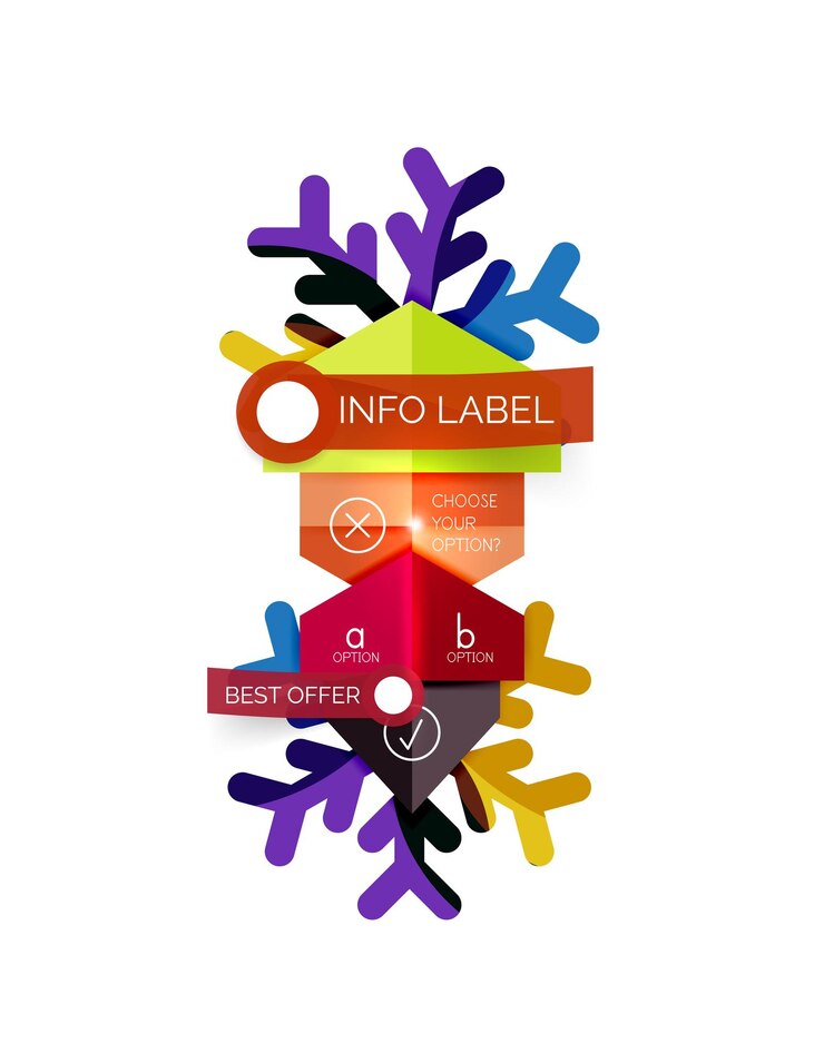 Vector banner de información sobre las ventas de navidad