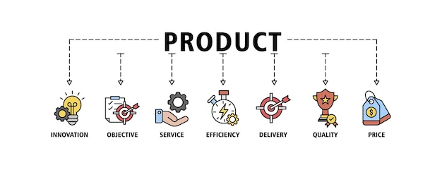 Banner de ingeniería de productos icono web concepto de ilustración vectorial con icono de innovación de diseño