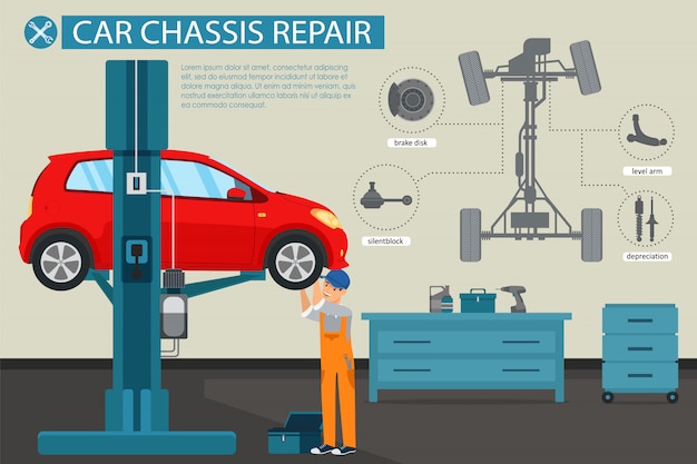 Banner plano moderno chasis de reparación de automóviles infografía.