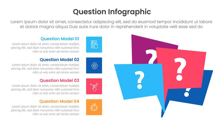 Vector banner de plantilla de infografía de preguntas con insignia de discusión de llamada y lista de puntos cuadrada vertical con 4 puntos para la presentación de diapositivas