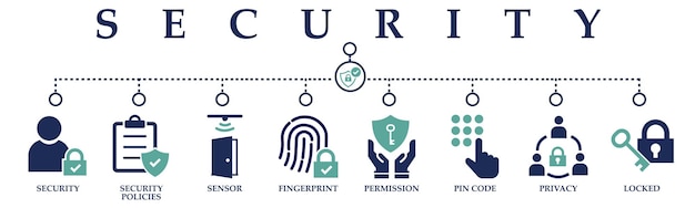 Banner de seguridad web íconos sólidos concepto de ilustración vectorial que incluye icono de seguridad políticas de seguridad sensor de huella dactilar permiso código pin privacidad y bloqueado