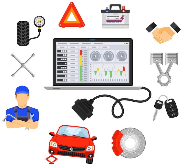 Banner de servicios para coches
