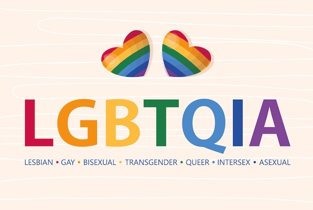 Banner de texto LGBTQIA LGBTQIA Lesbianas Gay Bisexuales Transgénero Queer Intersexuales Asexuales