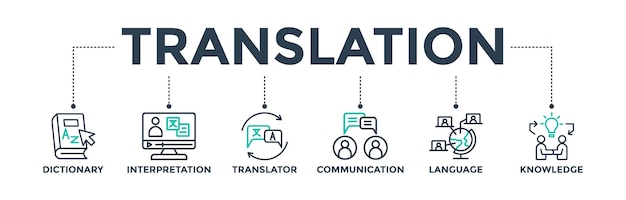 Banner de traducción icono web concepto de ilustración vectorial para la comunicación