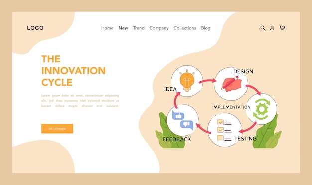 Banner web de educación de Steam o página de aterrizaje escolares que adquieren conocimientos sobre tecnologías y ciencias