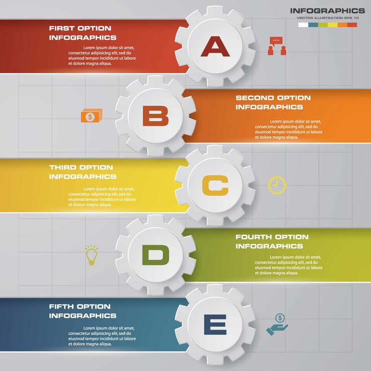 Vector banners de 5 pasos para la presentación
