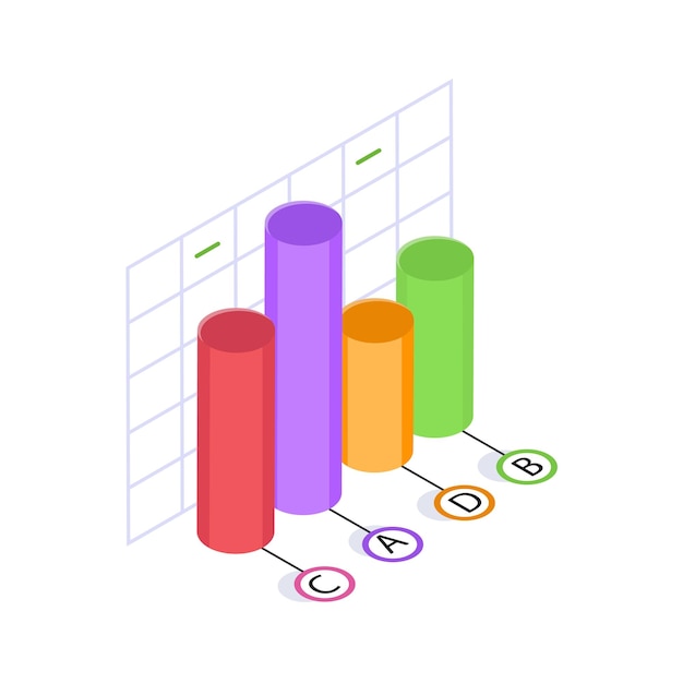 Barras verticales de colores etiquetadas con porcentajes para la comparación de datos
