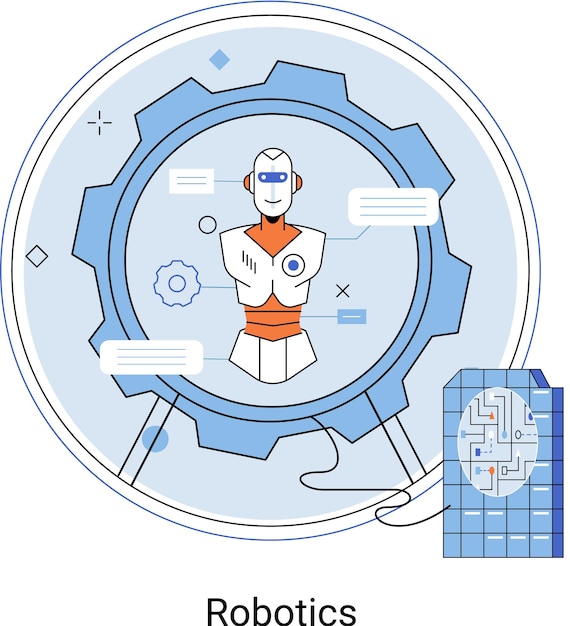 Base científica y técnica de la robótica para el diseño, desarrollo, producción y aplicación de robots.