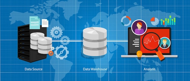 Base de datos de almacenamiento de inteligencia empresarial