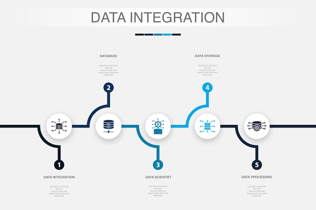 Base de datos de integración de datos científico de datos Iconos de procesamiento de datos de almacenamiento de datos Plantilla de diseño infográfico Concepto creativo con 5 pasos