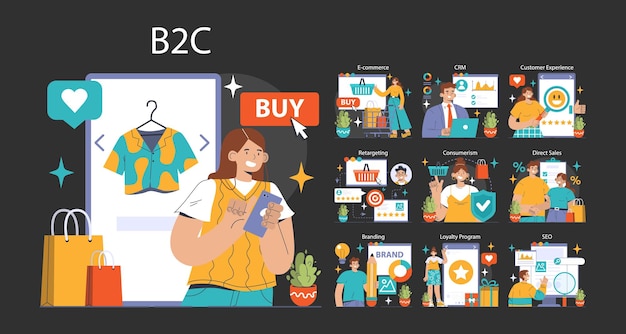 Bc modo oscuro o nocturno configurado compras digitales navegación y compra exploración de comercio electrónico crm atractivo