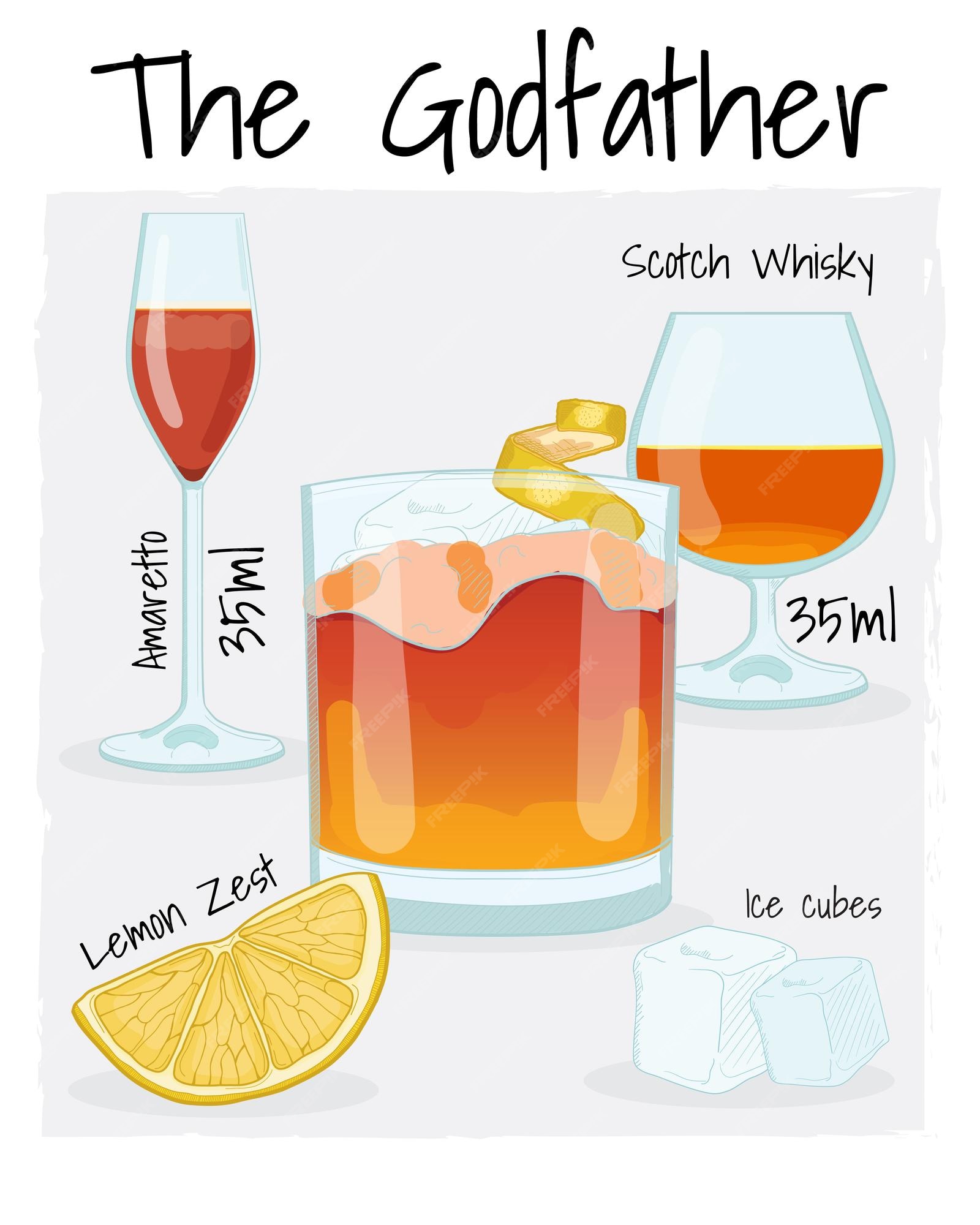 Bebida de la de la ilustración del cóctel del con ingredientes | Vector