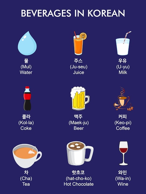 bebidas en coreano